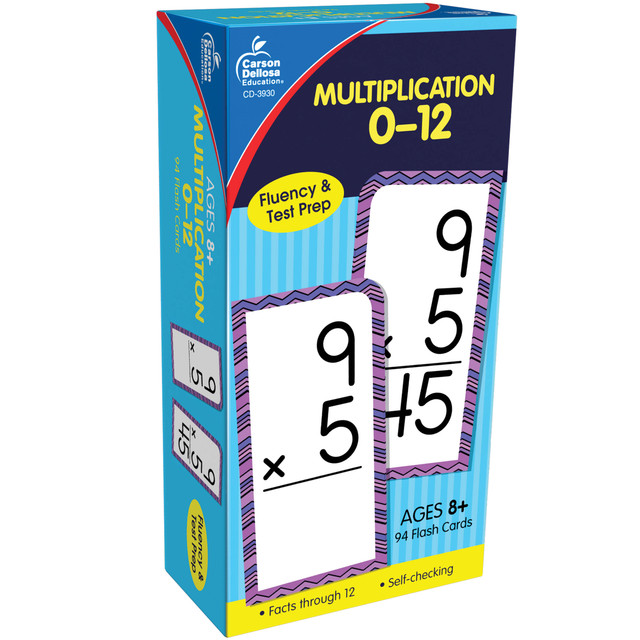 Multiplication 0-12 Flash Cards