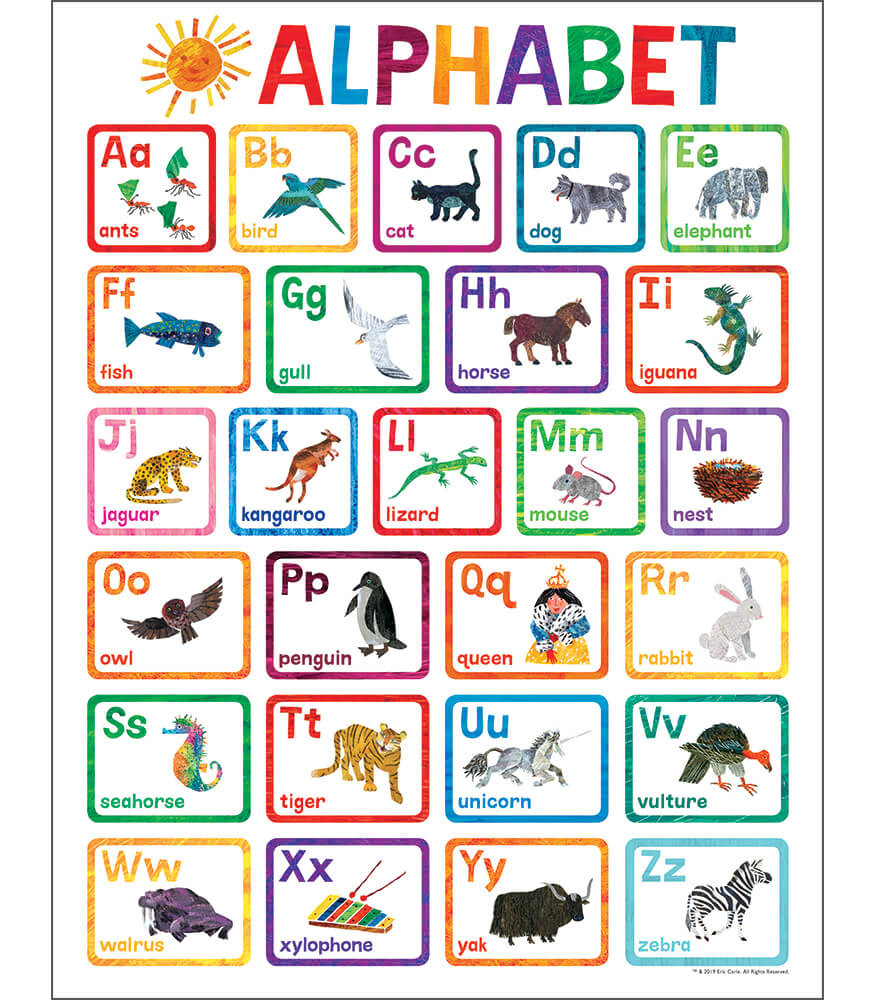 Chartlets "Alphabet" 17 x 22" - (12/pk)