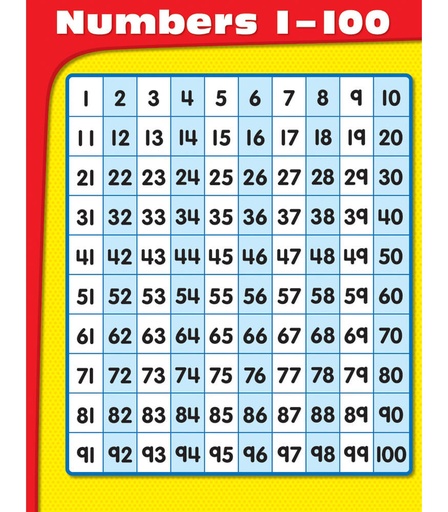 [CDCHA100] Chartlets "Numbers 1-100"  17x22" - (12/pk)