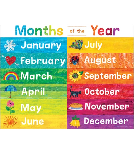 [CDCHARMO] Chartlets "Months of the Year" 17 x 22" - (12/pk)